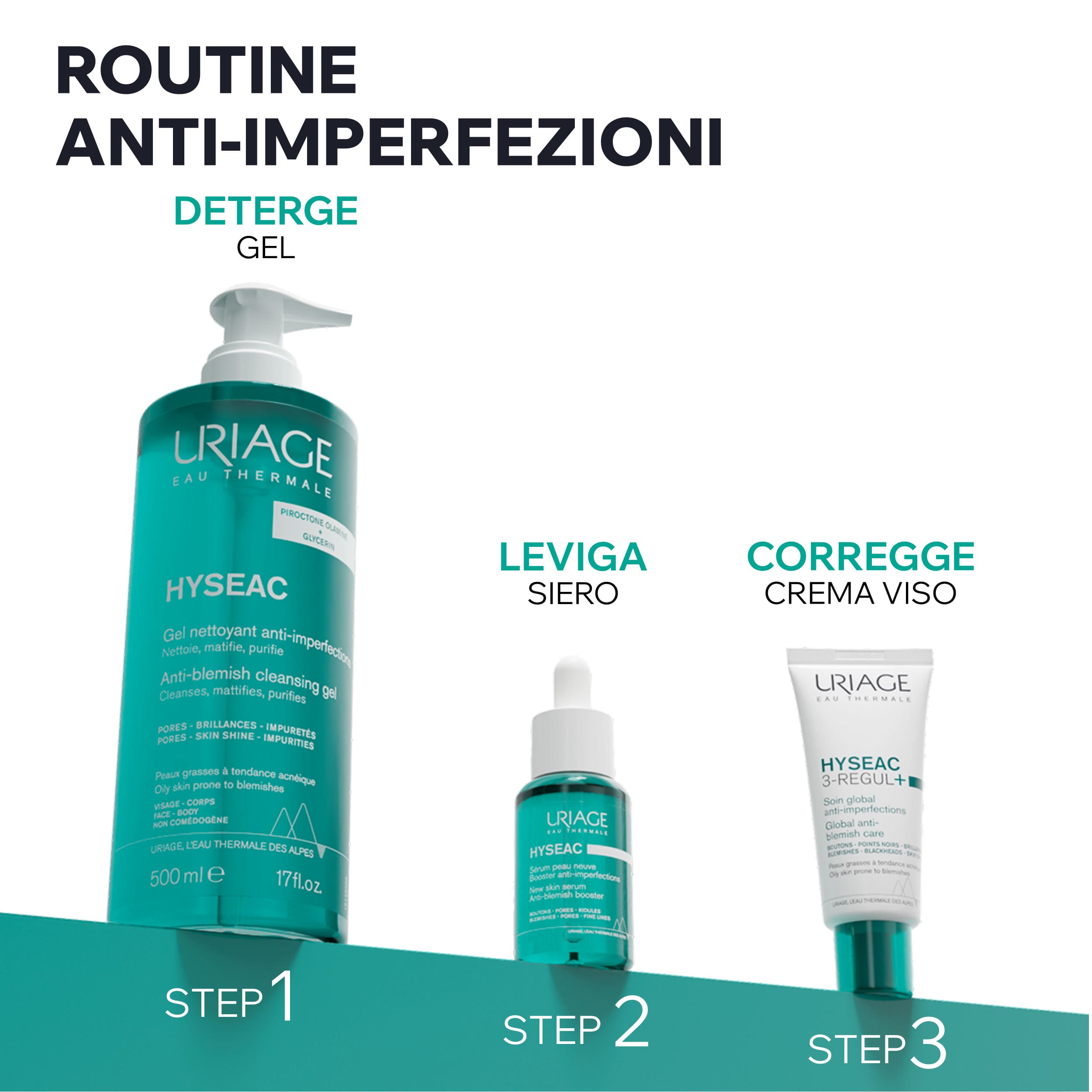 Uriage Hyséac - Gel Detergente Purificante Anti-Imperfezioni Viso E Corpo Per Pelle Grassa E Acneica 500 ml