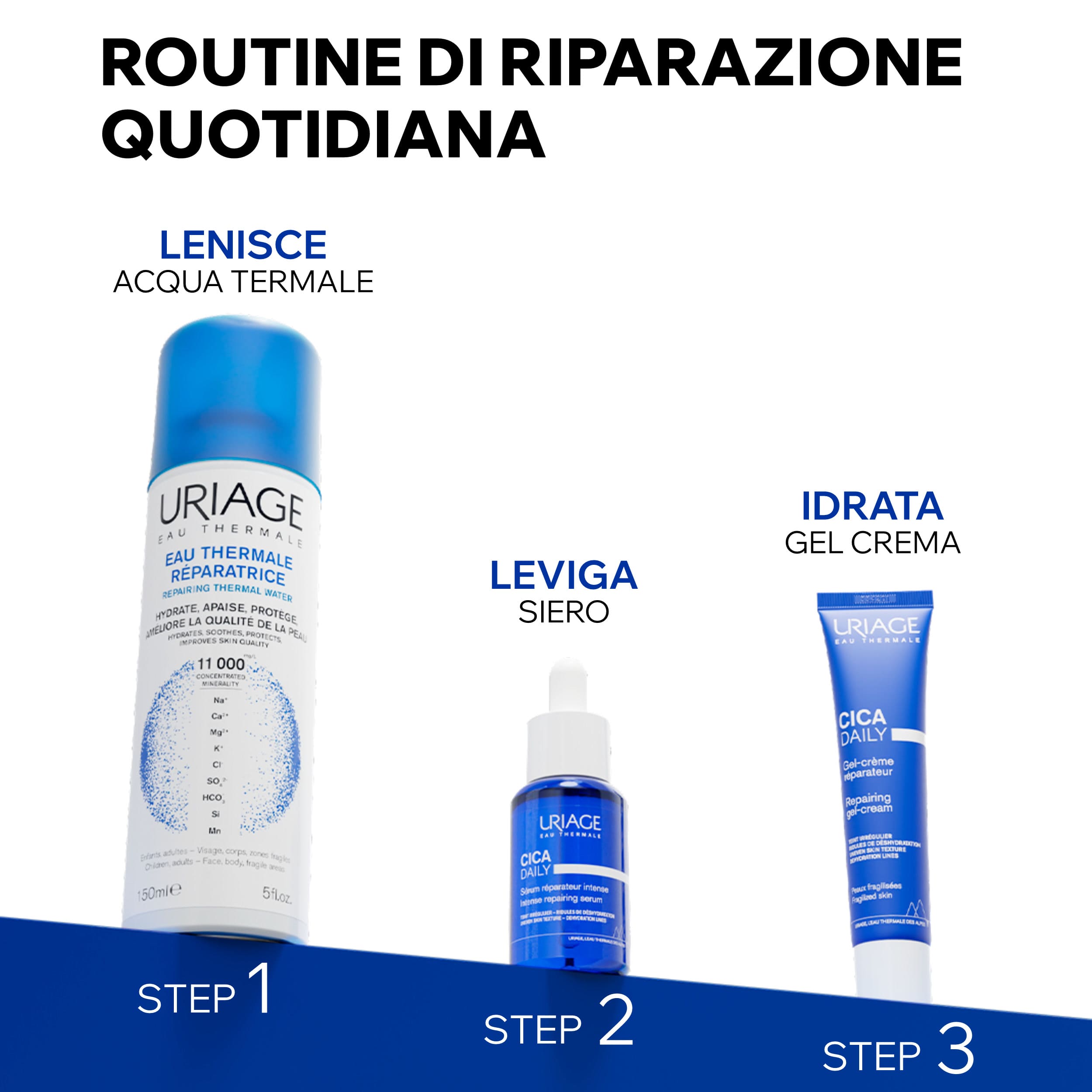 Uriage Cica-Daily - Gel-Crema Idratante, Riparatrice E Riequilibrante Viso 40 ml