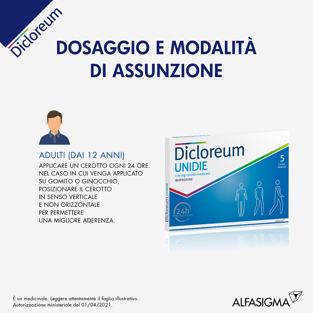 Dicloreum Unidie Cerotti Antinfiammatori per Dolore 5 Cerotti 136mg