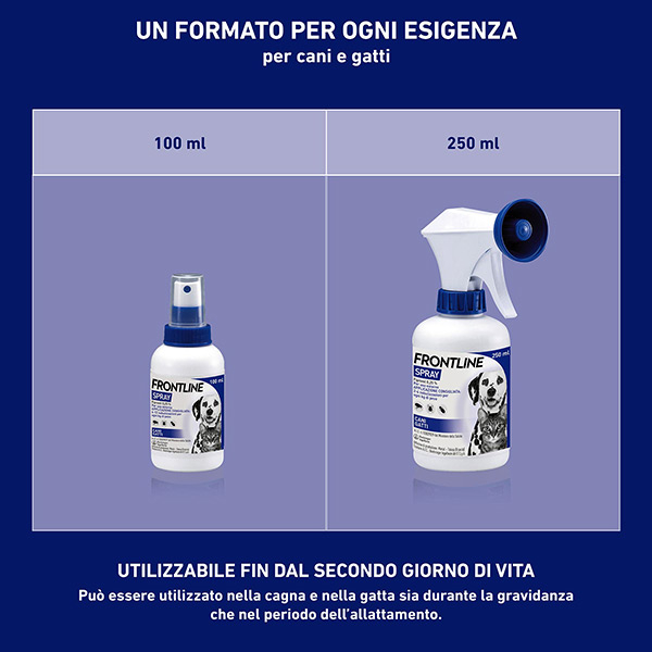 Frontline Spray 250ml, Protegge Cani, Gatti e Cuccioli dal Secondo Giorno di Vita Da Pulci, Zecche E Pidocchi