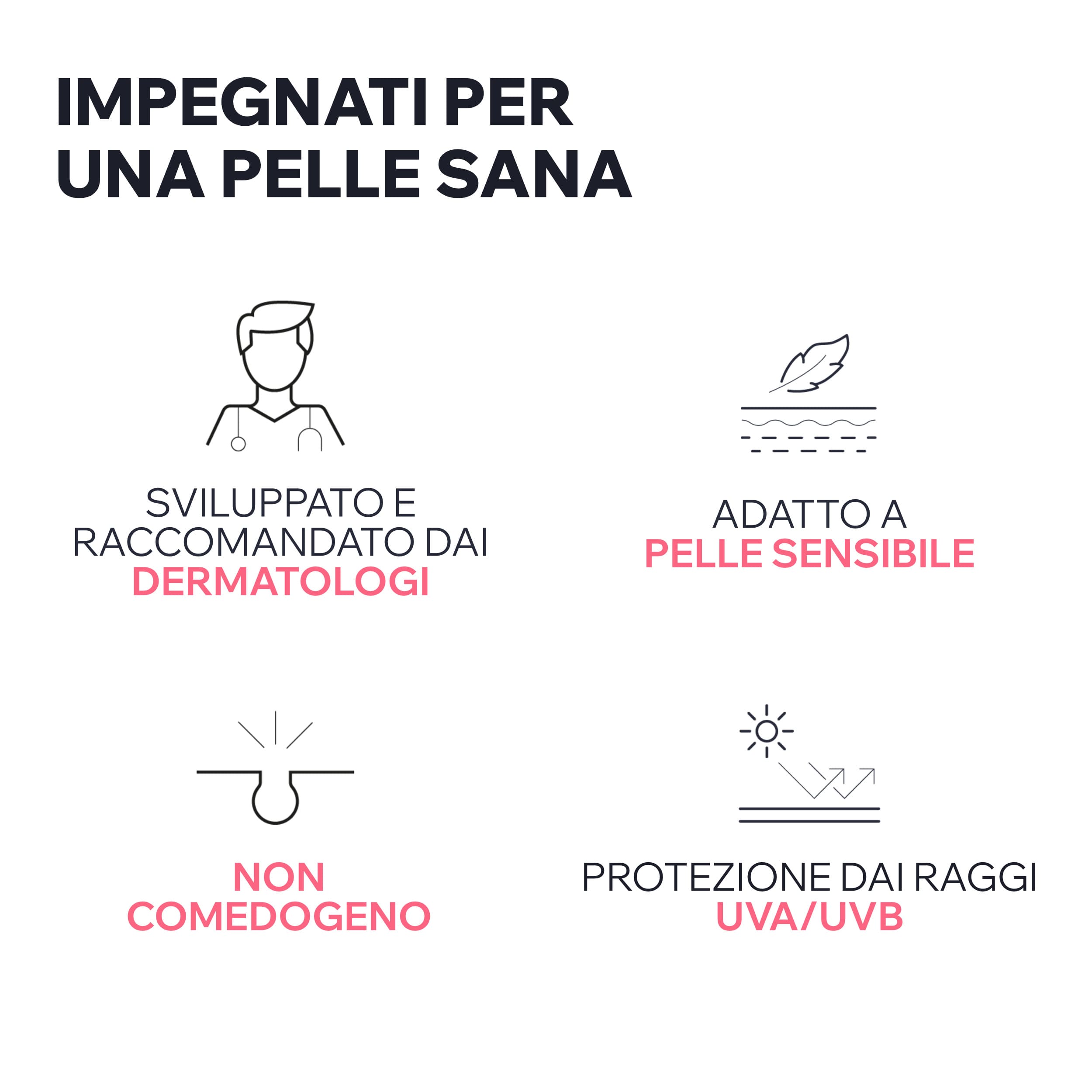 Uriage - Roséliane Crema Anti-Rossori SPF30 Idratante E Lenitiva Viso Per Pelle Sensibile 40 ml