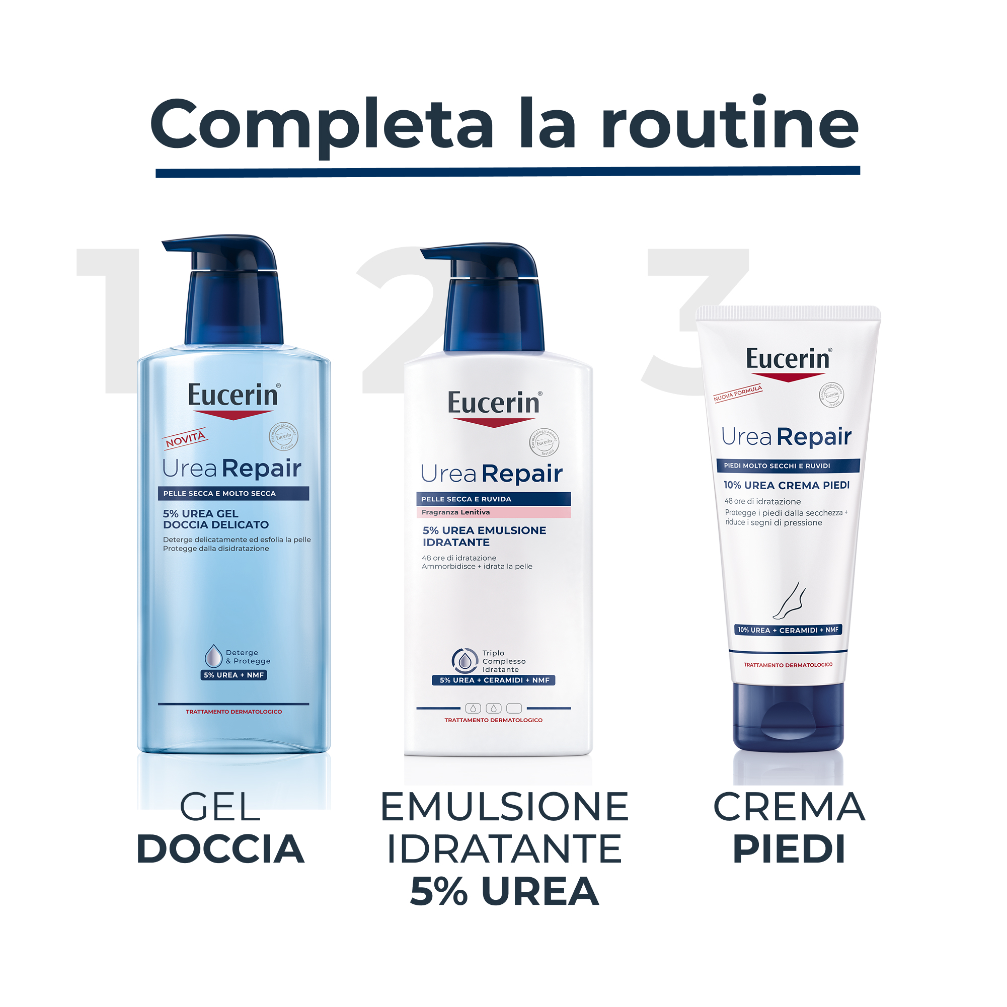 EUCERIN UREAREP PL IDRAT 5%