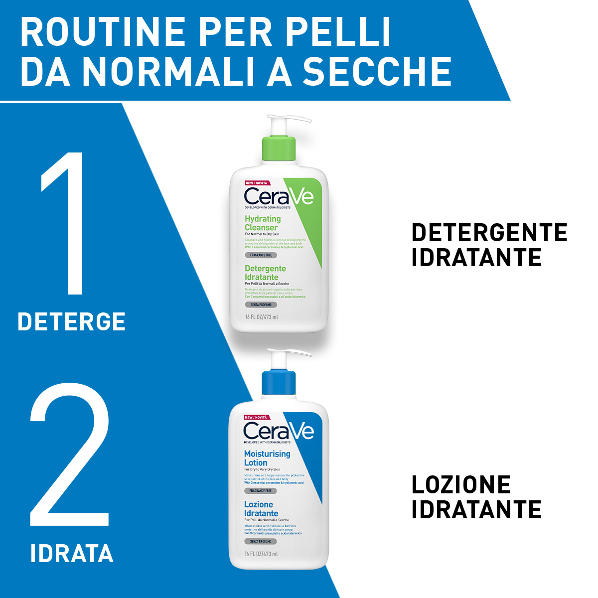 CeraVe Lozione Idratante viso e corpo - da pelli secche a molto secche, 473 ml