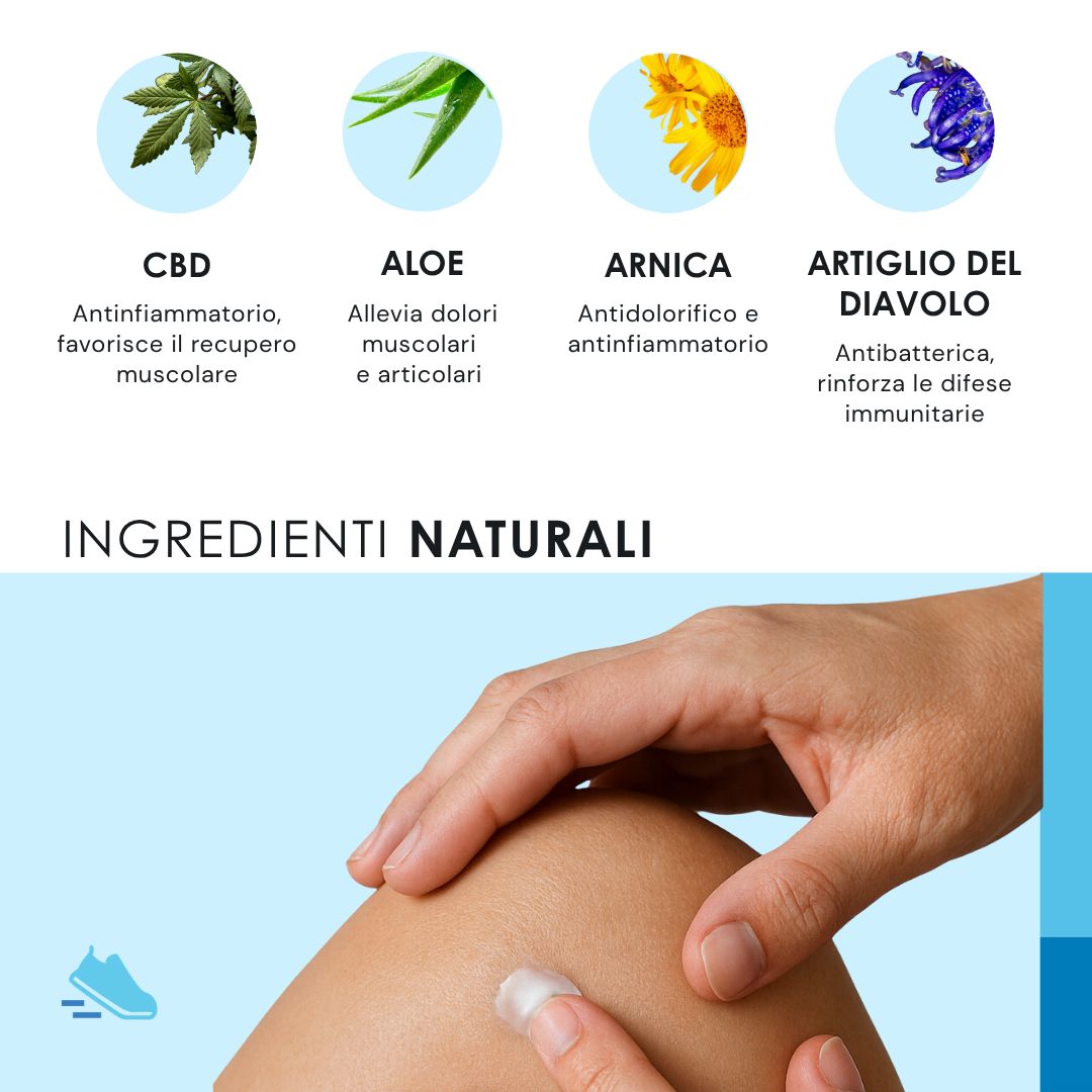 EUSPHERA EU4SPORT CREMA 75ML