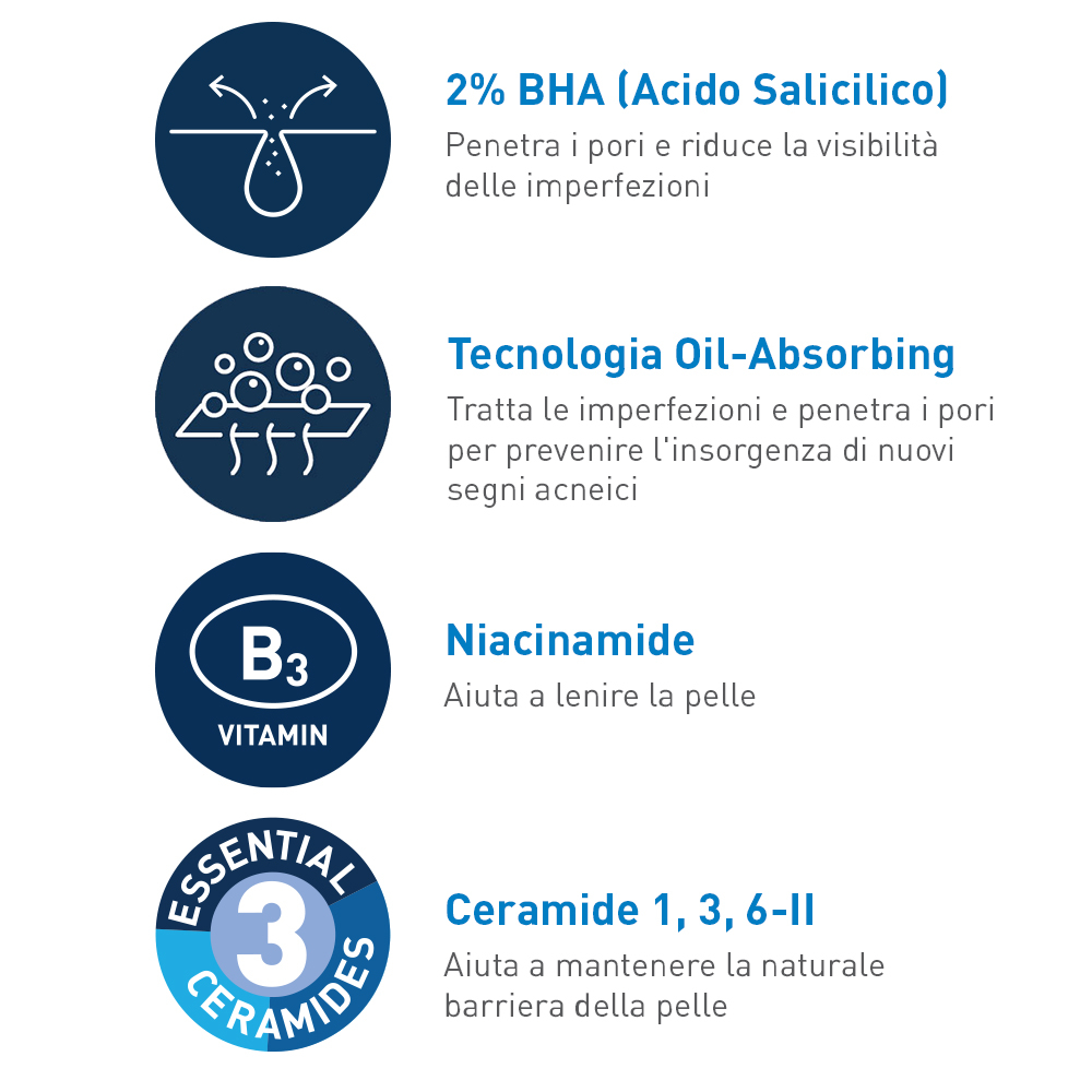 CeraVe Detergente Controllo Imperfezioni, Per Pelli a Tendenza Acneica, Con Acido Salicilico e Tecnologia Sebo-Assorbente, 236 ml