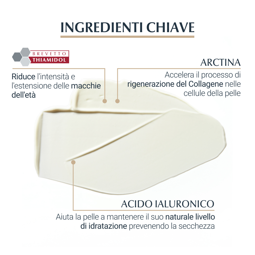 Eucerin Hyal-Filler Elasticity Crema Mani Anti-Macchie SPF30