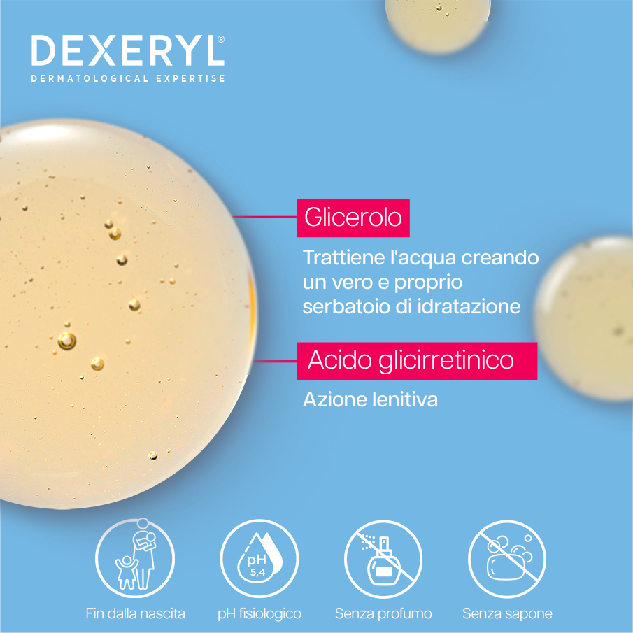Dexeryl Olio Lavante - Detergente Antiprurito Per Pelle Secca E A Tendenza Atopica 500 ml