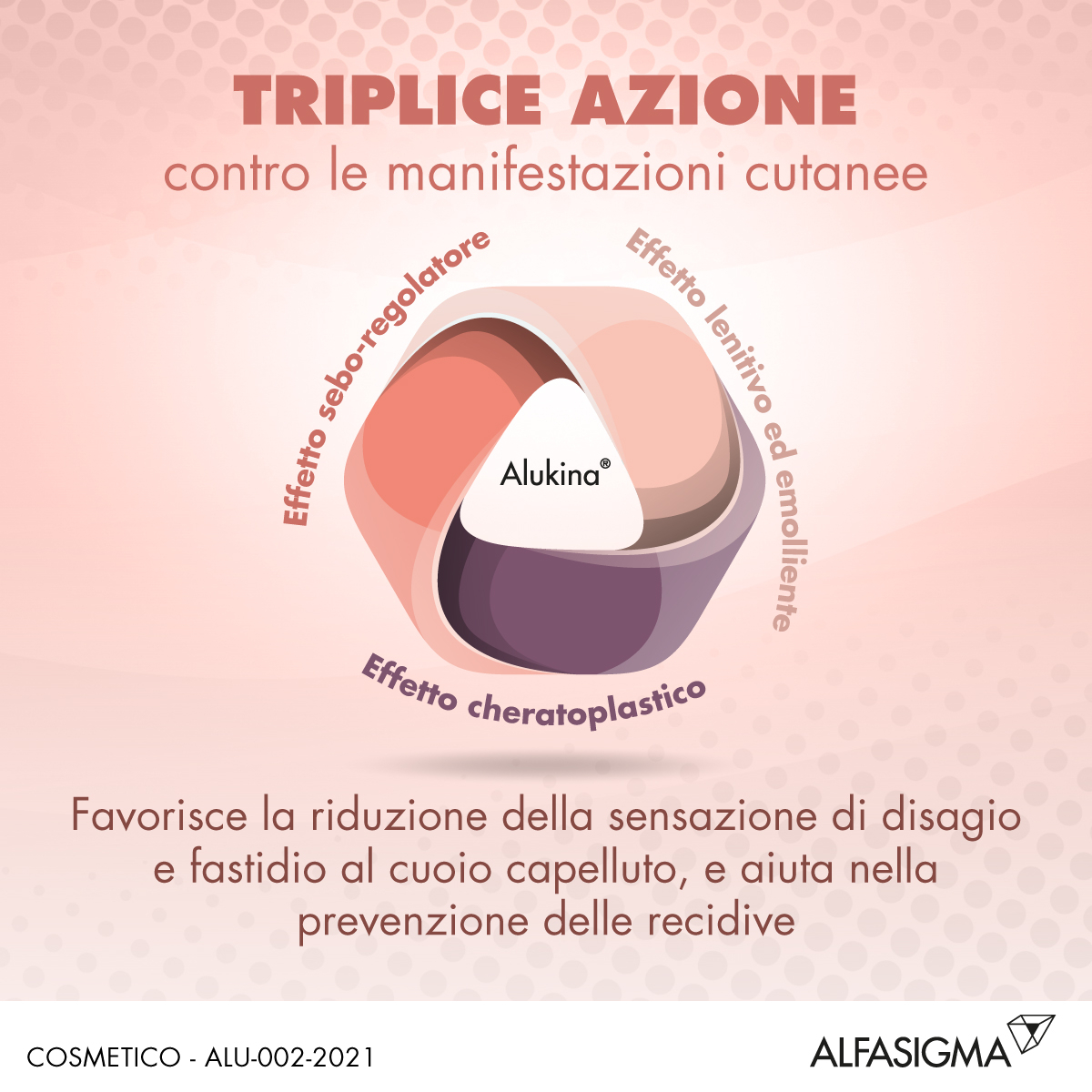 Aluseb Shampoo Doccia Con Alukina Lenitivo Riequilibrante Dermatite Seborroica 125  ml