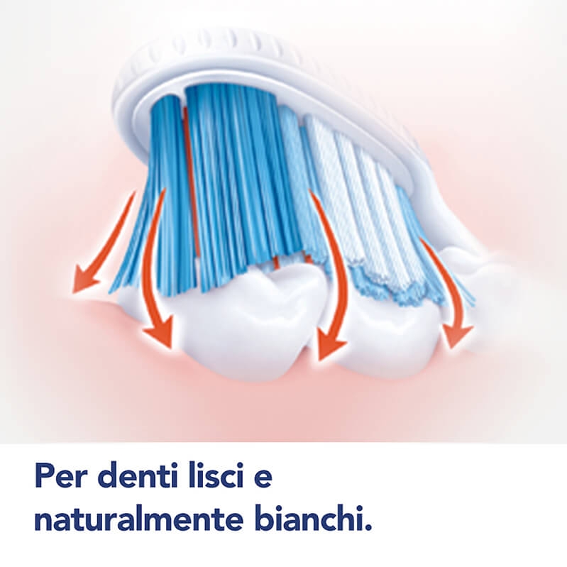 Elmex Pulizia Intensiva Dentifricio Sbiancante Denti Bianchi 50 ml