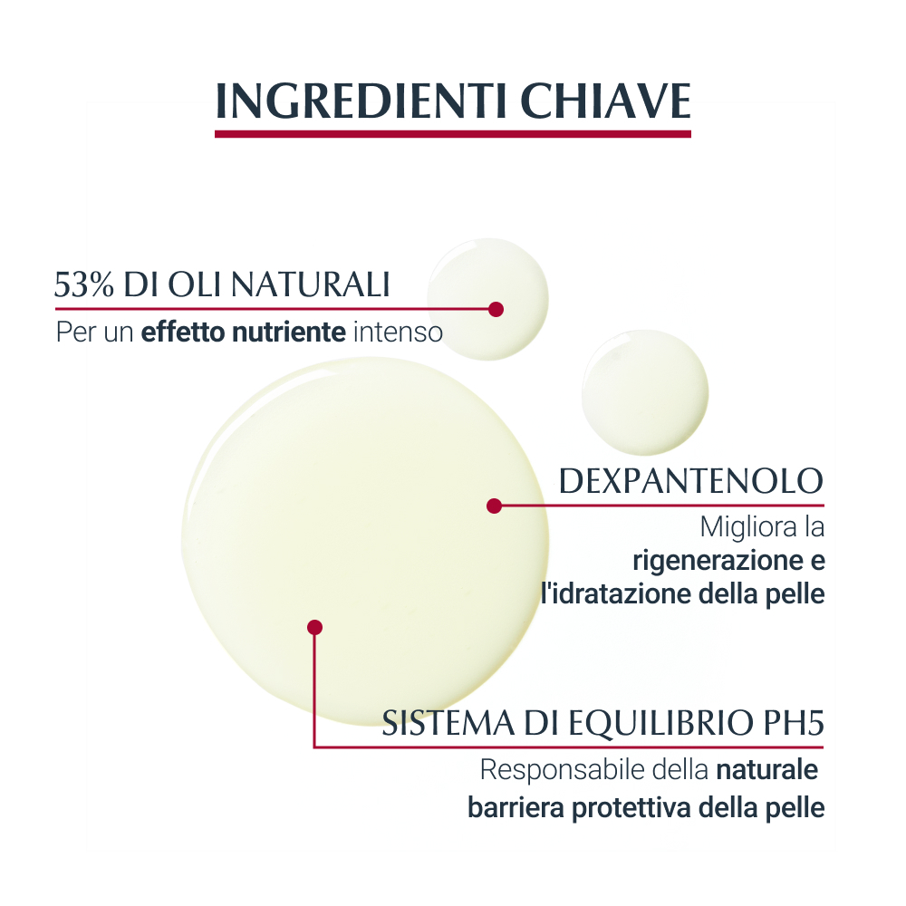 Eucerin Linea Pelle Sensibile pH5 Olio Detergente Doccia Delicato Lenitivo 400ml