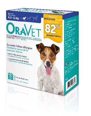 Oravet Gomma Per L'Igiene Orale dei Cani Taglia S 7 Pezzi