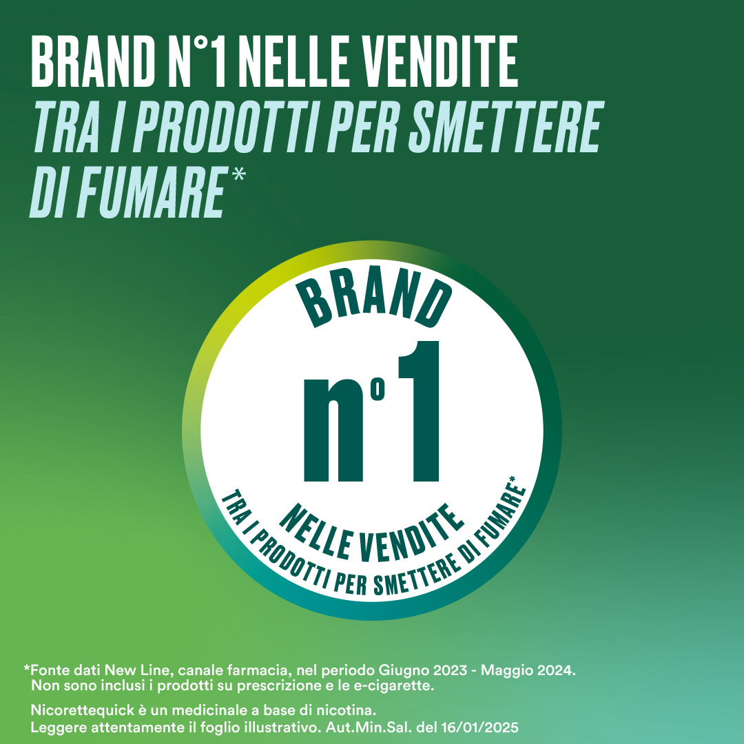 Nicorettequick Spray per Alleviare Astinenza da Nicotina Menta per smettere di fumare