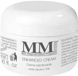 MM SYSTEM Enhanced Cr.15%