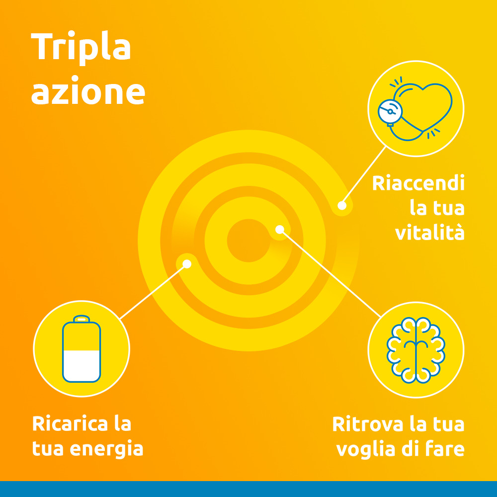 Supradyn Ricarica 50+ Integratore Multivitaminico con Vitamina C, Vitamina D, Minerali, Antiossidanti contro Stanchezza Fisica e invecchiamento, Gusto Arancia, 15 Compresse Effervescenti