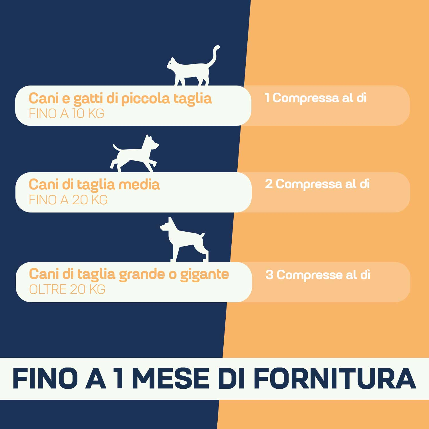 Suprapet 360 pet defender 30 compresse
