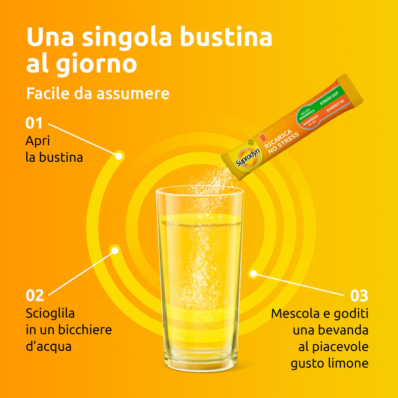 Supradyn Ricarica No Stress Integratore Multivitaminico con Magnesio ed Estratti Vegetali di Rhodiola e Melissa per combattere la Stanchezza Fisica e Mentale, Gusto Limone, 20 Bustine