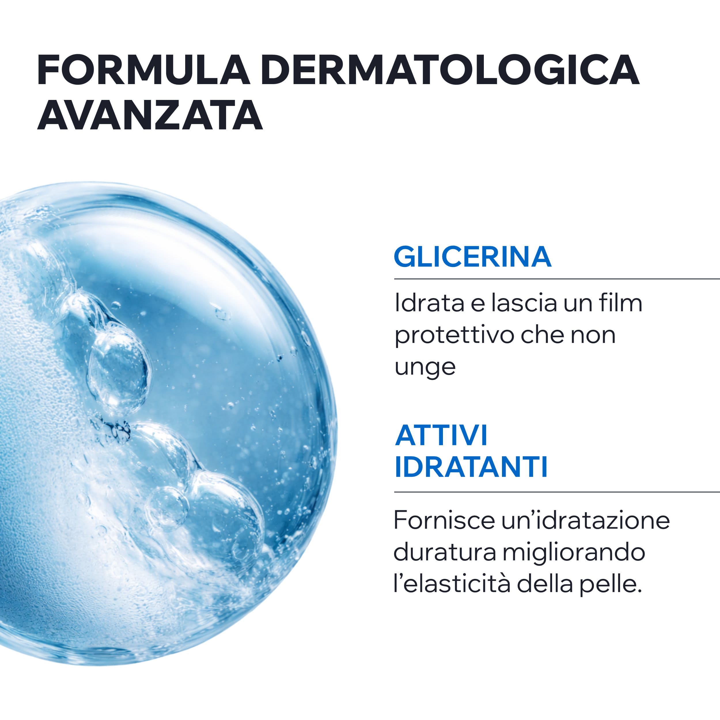 Uriage Derm-Phy Gel Doccia Dermatologico Lenitivo E Protettivo Per Pelle Sensibile 1 Litro