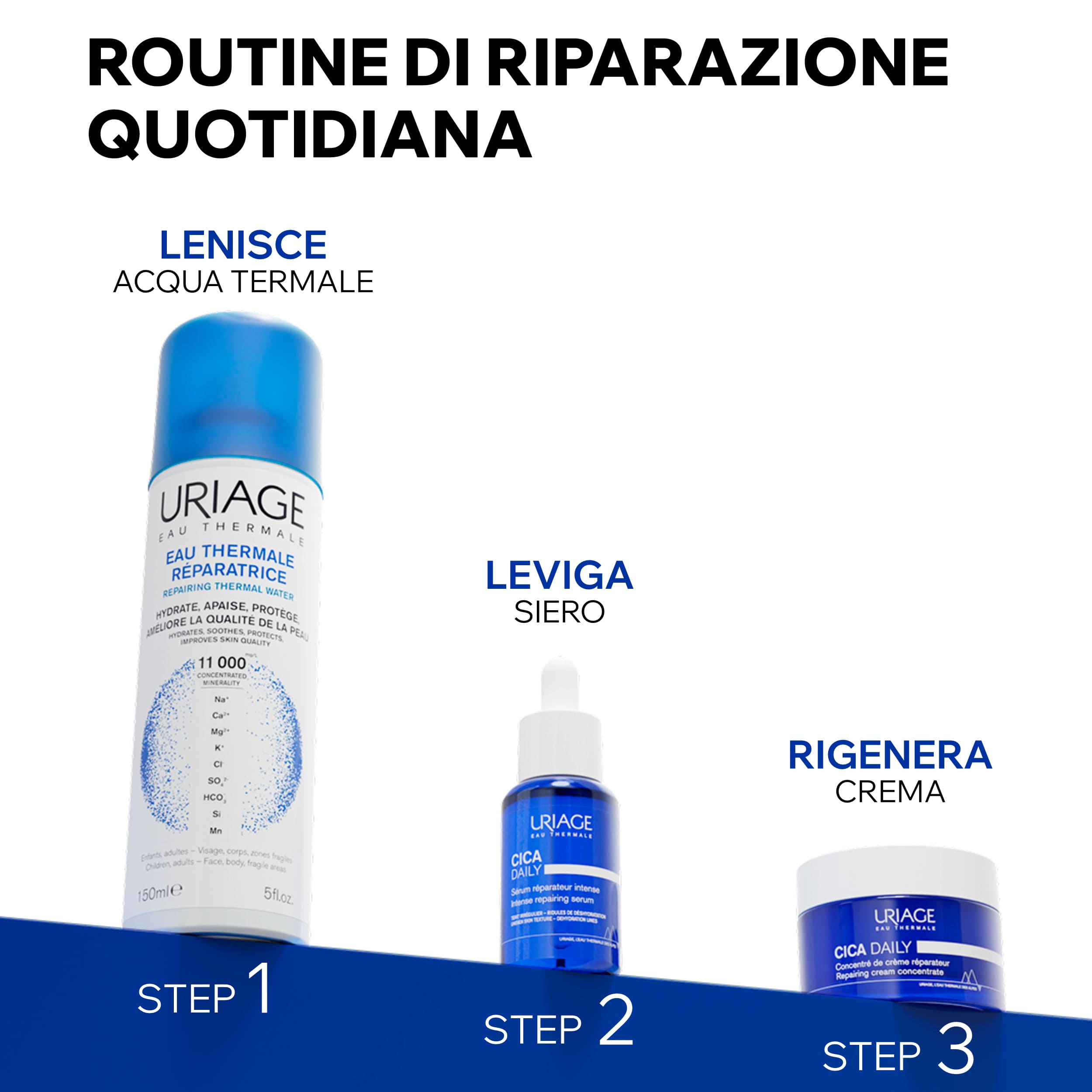 Uriage Cica-Daily - Siero Viso Idratante, Riparatore E Riequilibrante 30 ml