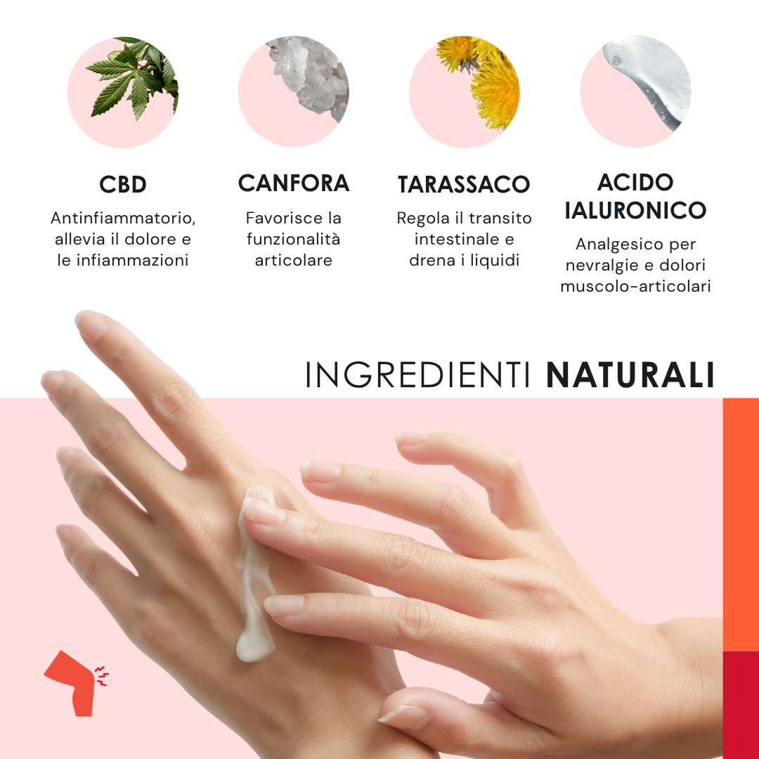 EUSPHERA EU4DOL PLUS GEL C/CBD