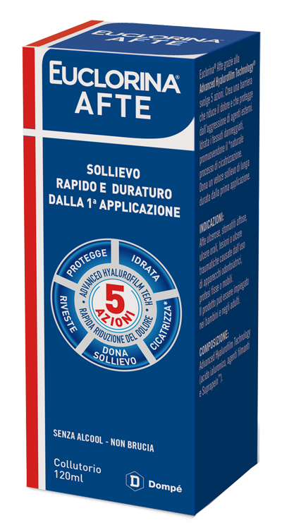 EUCLORINA AFTE COLLUTORIO