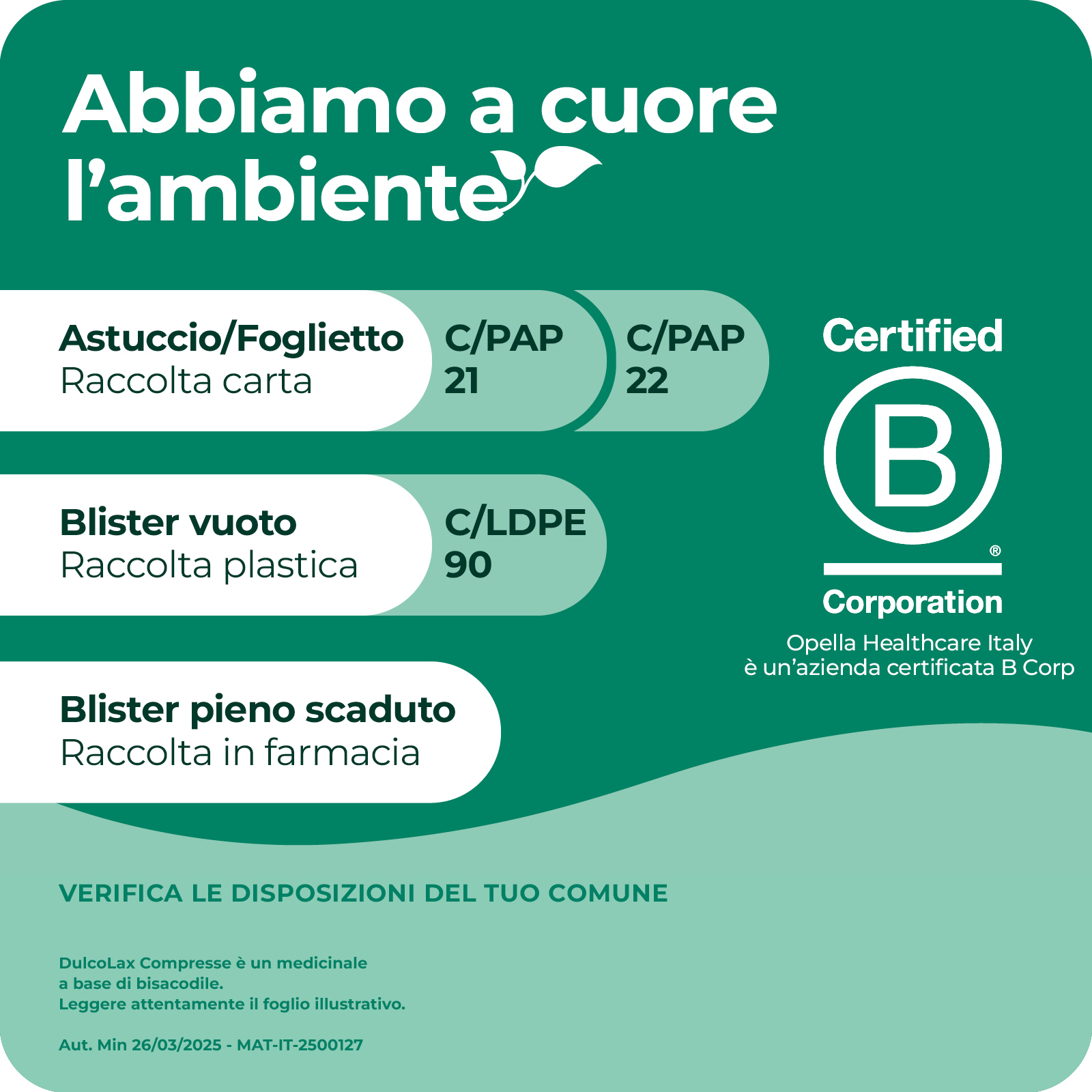 Dulcolax 5 mg - Lassativo Ad Azione Rapida Contro La Stitichezza Occasionale 20 Compresse Rivestite