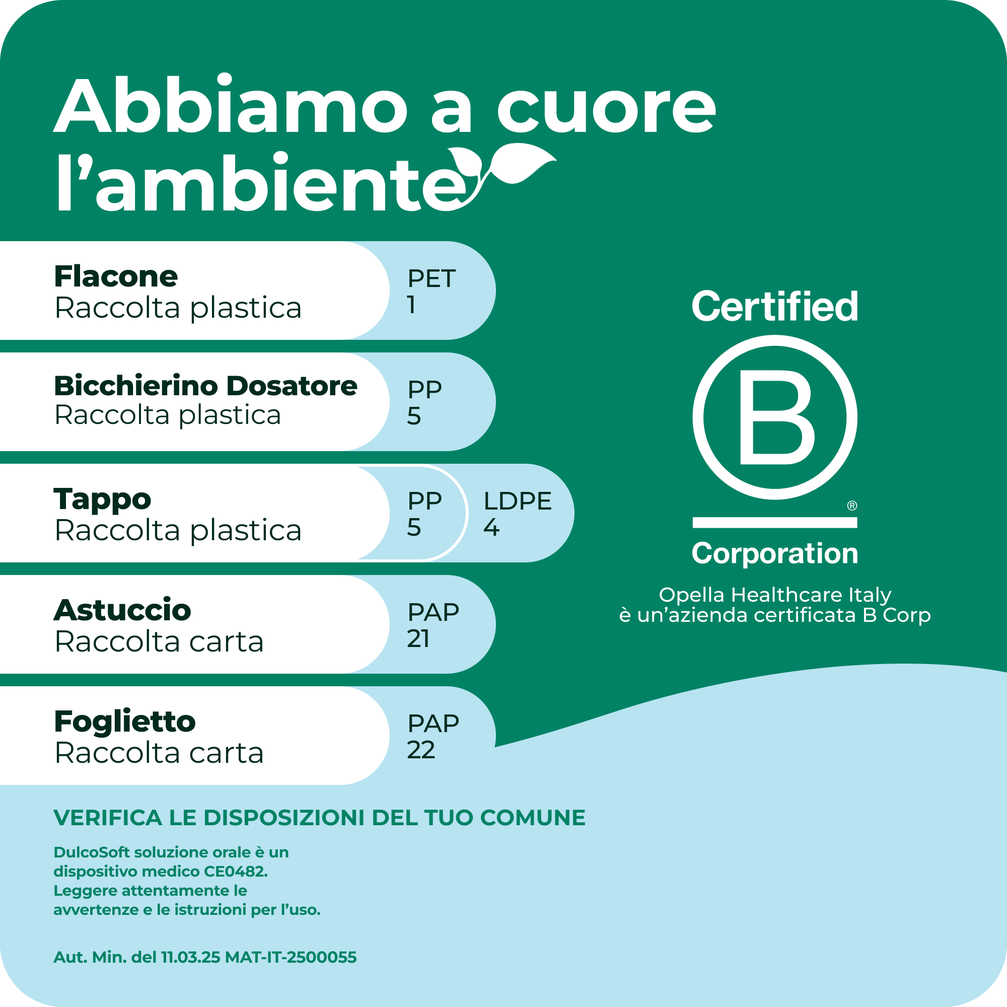 Dulcosoft Macrogol 4000 Soluzione Orale 250 ml - Lassativo Delicato In Caso Di Stitichezza