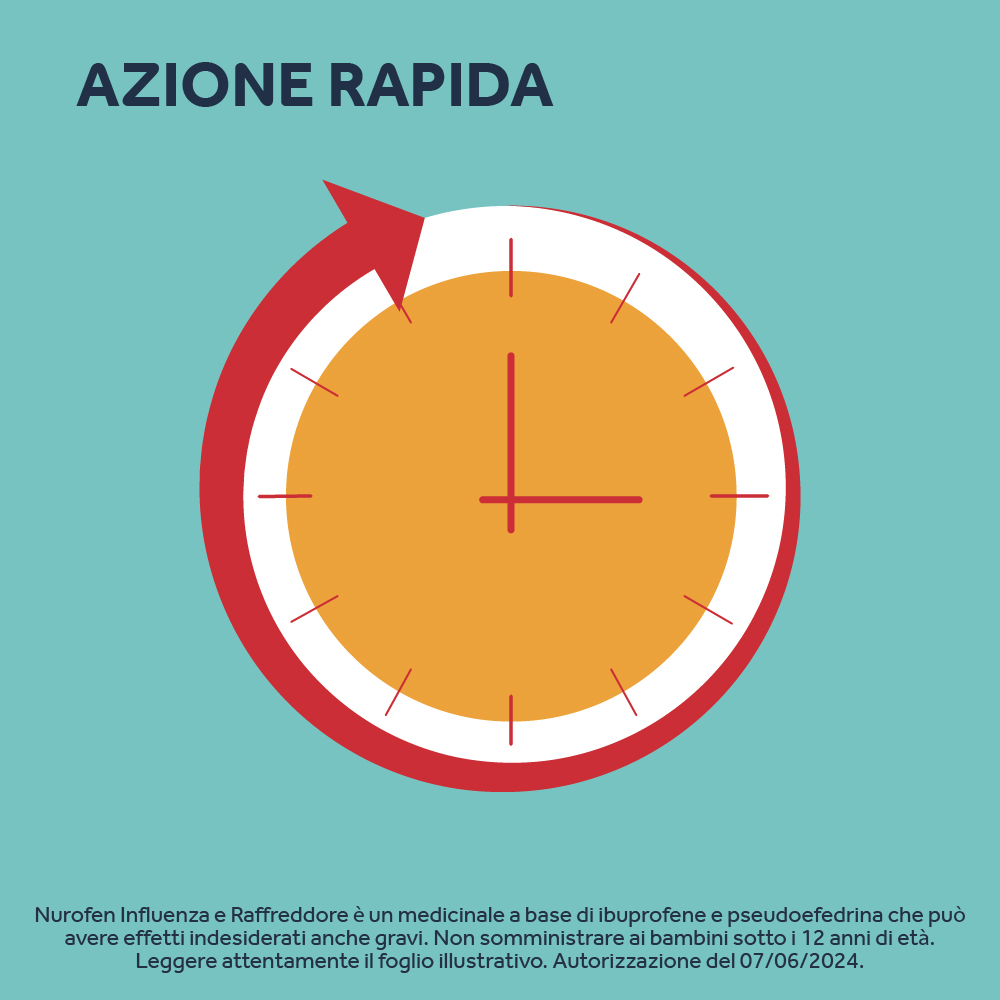 NUROFEN INFLUENZA E RAFFREDDORE 12 CPR antinfiammatorio e antidolorifico contro influenza, raffreddore, febbre e mal di testa