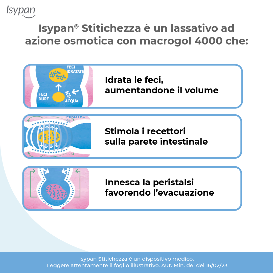 ISYPAN® STITICHEZZA MACROGOL 4000 20 BUSTINE