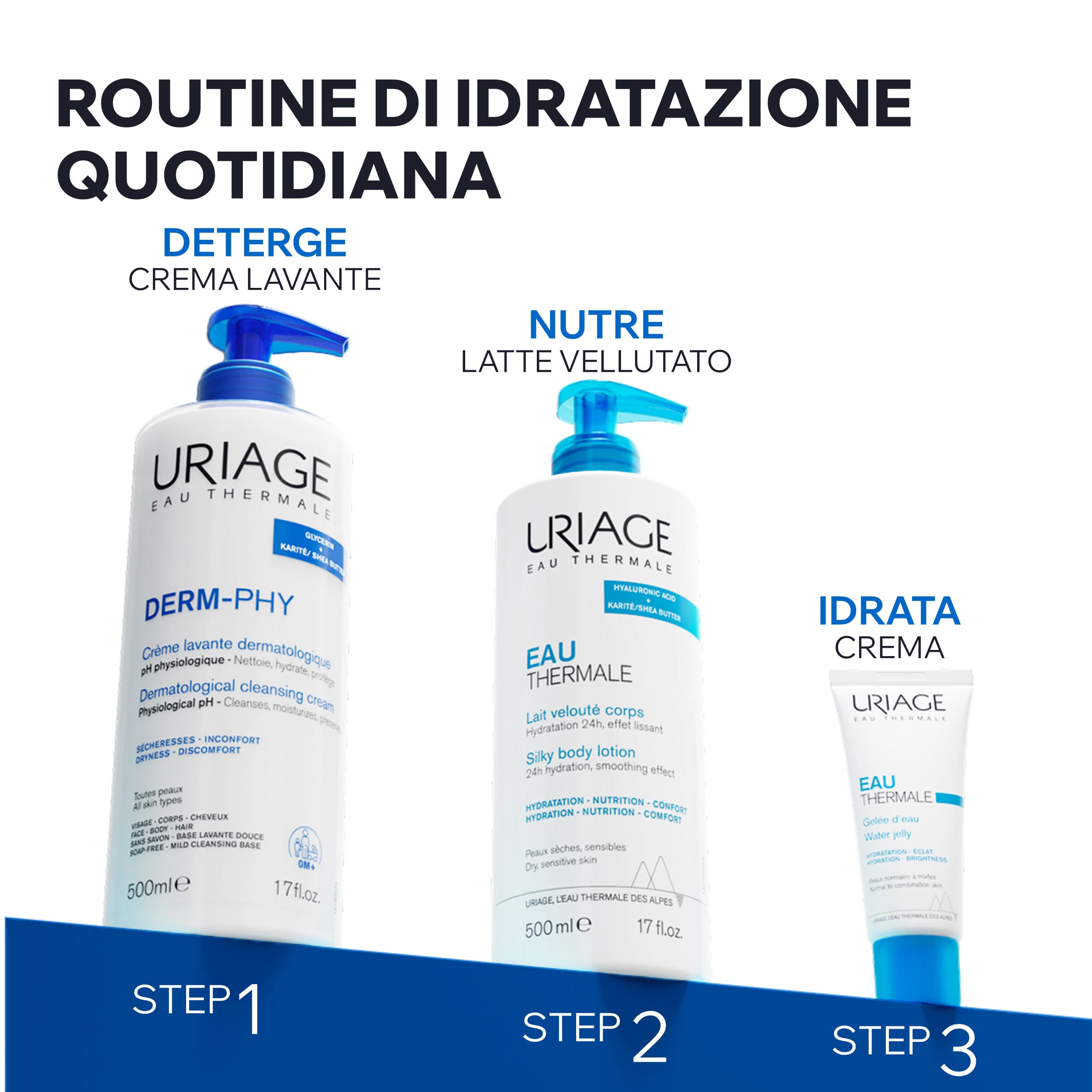 ​​Uriage Derm-Phy Crema Lavante Dermatologica Viso E Corpo Per Pelle Sensibile 500 ml