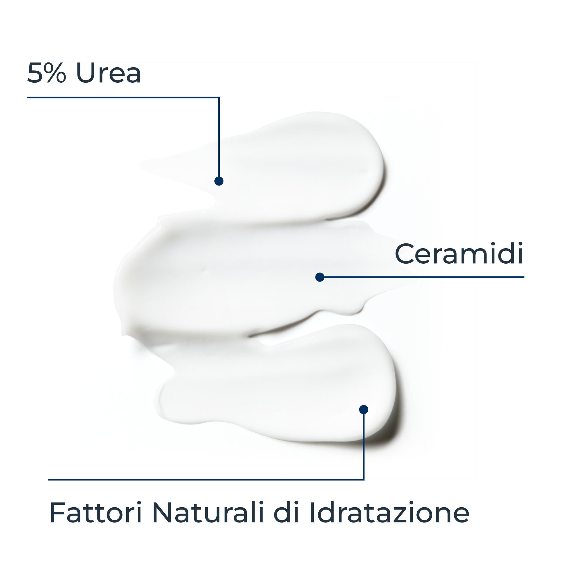 EUCERIN UREAREP PL IDRAT 5%